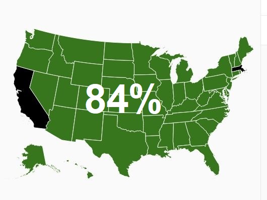 US Map 84%